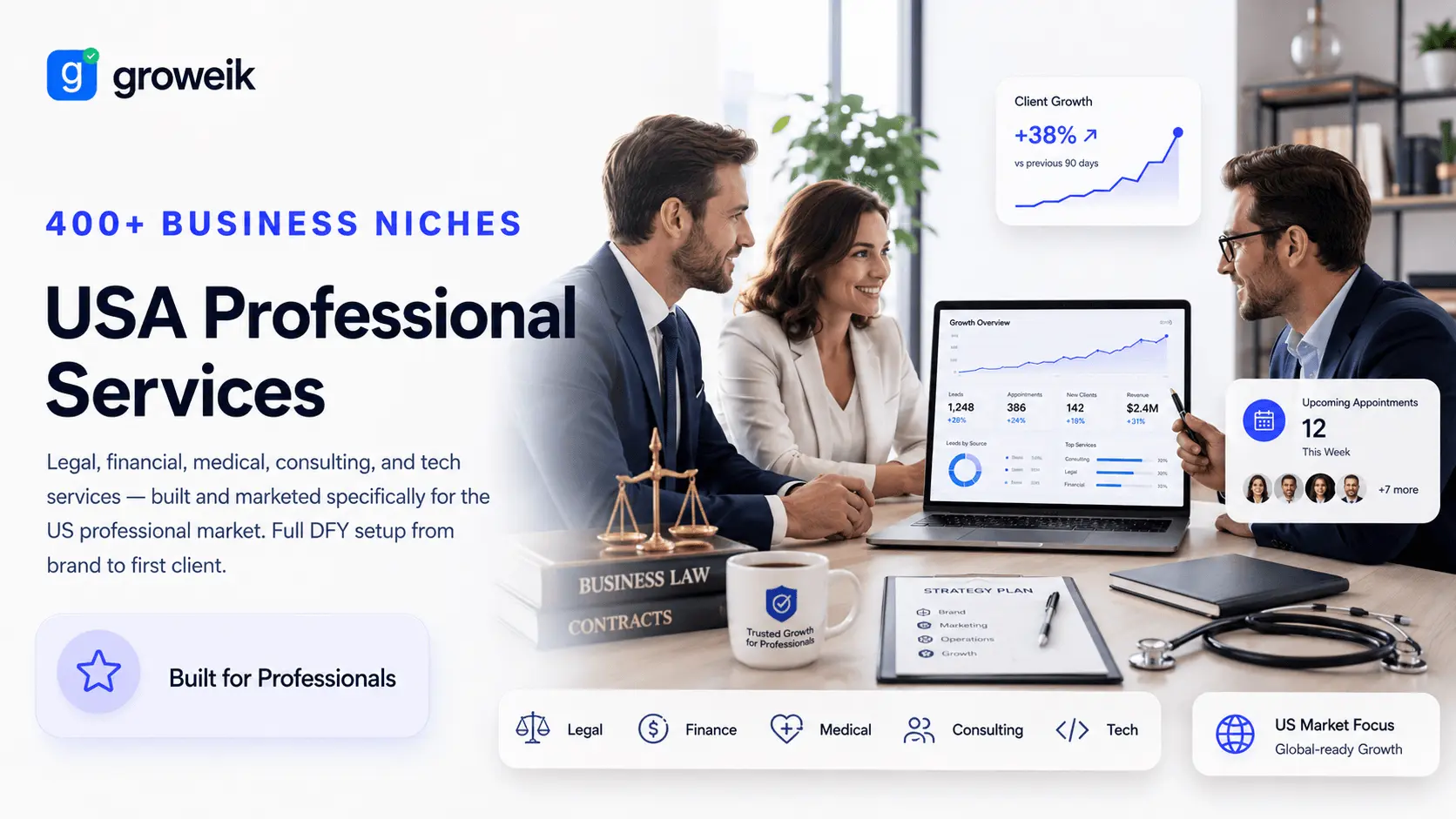 USA Professional Services